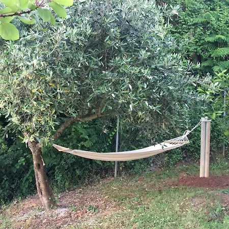 Dom wakacyjny Chez Nikos *