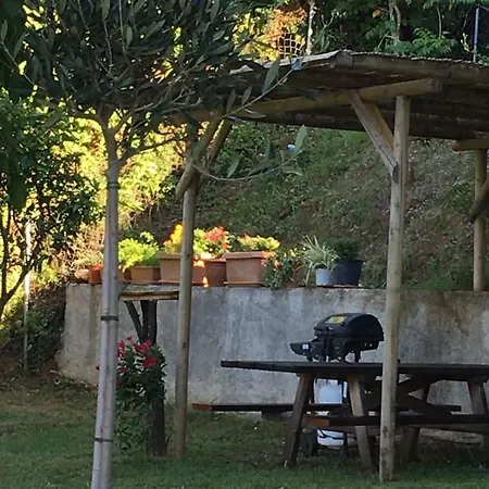 Chez Nikos Holiday home